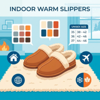 //ikrorwxhnomljr5p-static.micyjz.com/cloud/poBpiKkklrSRqlnmqolmip/news-main-image-indoor-warm-slipper-cover5217916969526652485.jpg